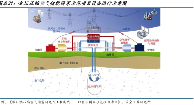 光伏组件生产线：推动绿色能源革命的未来之路